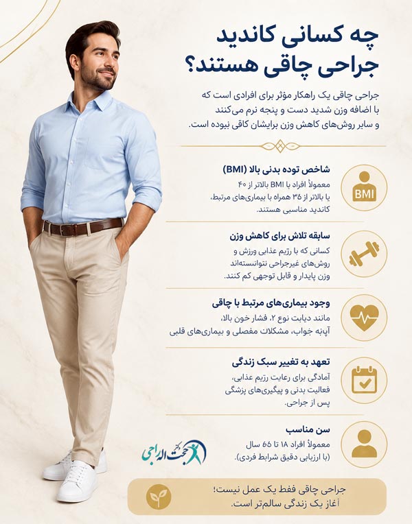 کاندید مناسب جراحی چاقی
