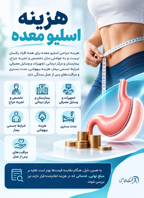 عوامل مؤثر بر هزینه اسلیو معده
