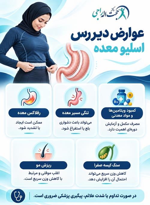 عوارض دیررس و طولانی مدت اسلیو معده چیست