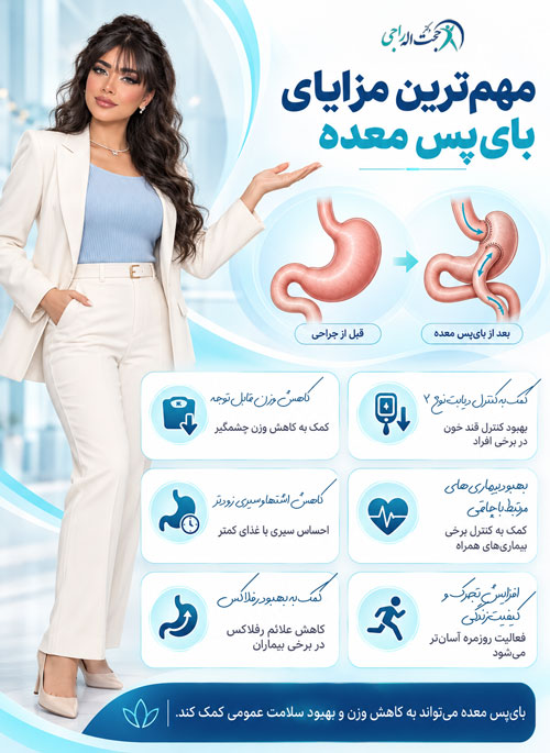 مهمترین مزایای بای پس معده