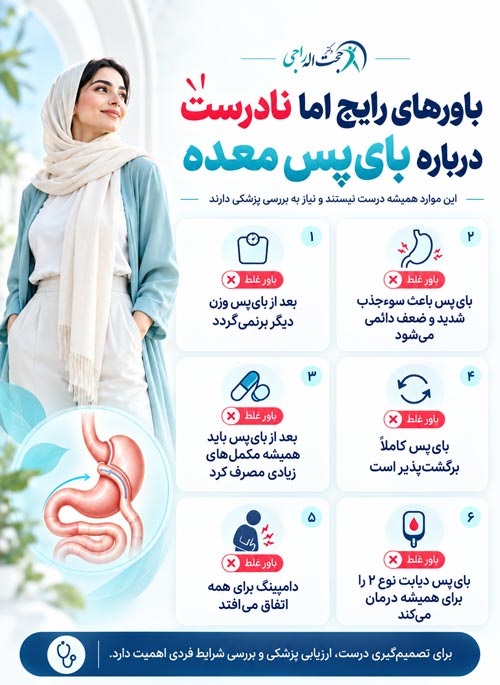 باور های رایج اشتباه درباره بای پس معده