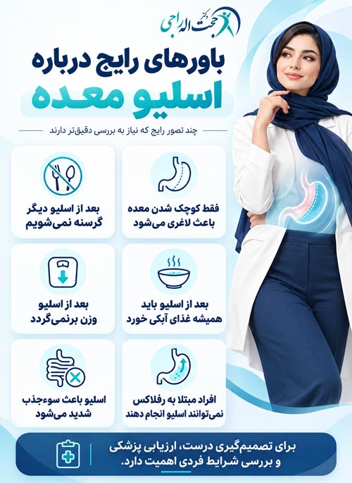 لیست باورهای رایج اشتباه درباره اسلیو معده