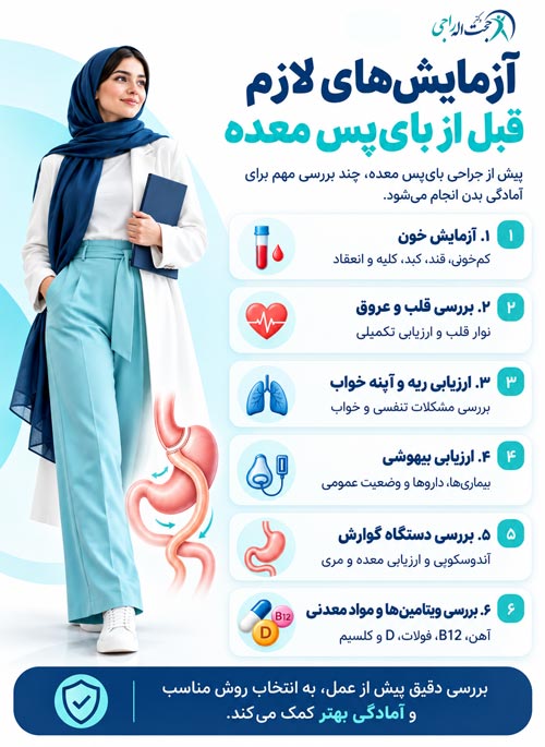 آزمایش ها و بررسی های لازم قبل از جراحی بای پس