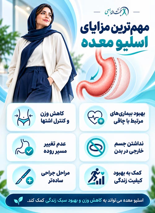 مهمترین مزایای اسلیو معده